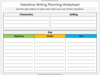 Writing Narratives About Personal Experiences - Worksheet