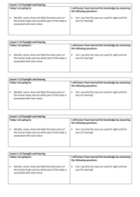 Eyesight and Hearing - Objectives Labels