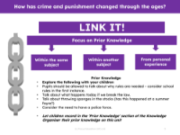 Link it! Prior knowledge - Crime and Punishment - 3rd Grade