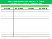 Items and objects in our classroom - Worksheet