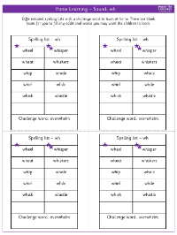 Spelling - Home learning  - Sound wh