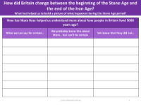 How has Skara Brae helped us understand more about how people in Britain lived 5000 years ago? - Worksheet