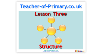 Writing to Persuade - Lesson 3 - Structure