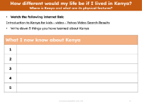 What I now know about Kenya? - Worksheet