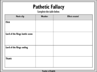 Skellig Lesson 20: Pathetic Fallacy - Worksheet