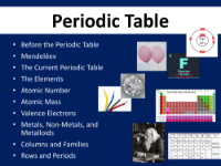 The Periodic Table - Student Presentation