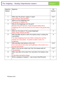 4. Reading Comprehension answers