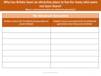 The Windrush Generation - Worksheet - Year 6