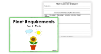 3. Plant Requirements