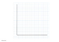 Blank bar chart