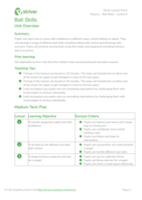 Unit Overview