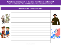 The start of World War 2 - Why did it start? - Worksheet - Year 6