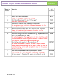 5. Reading Comprehension answers