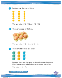 Learn together, Multiplication as an array (2)
