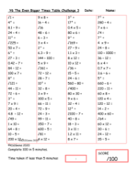 The Even Bigger Times Table Challenge 3