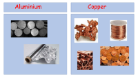 Properties of Materials - Metals Cards