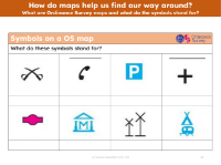 Symbols on an OS map - Worksheet