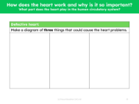 Defective heart - Diagram sheet