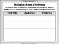 Writing for Different Audiences and Purposes - Worksheet