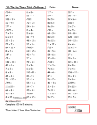 The Big Times Table Challenge 1