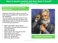 Alexander Graham Bell - Research task