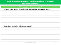 How does a telephone work? - Writing task