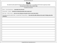 The Silver Sword - Lesson 7 - Ruth Worksheet