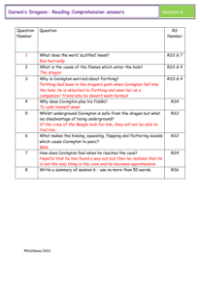 4. Reading Comprehension answers