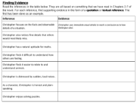 The Curious Incident of the Dog in the Night-time - Lesson 2 - Worksheet