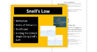 Snell's Law