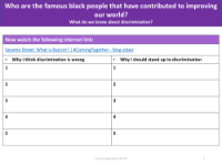 5 Reasons why discrimination is wrong and why I should stand up to it - Worksheet - Year 2