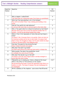 7. Reading Comprehension answers