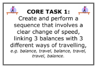 Core Tasks