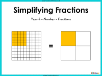 Simplifying Fractions - PowerPoint