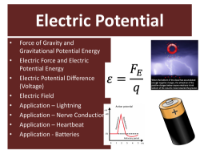 Electric Potential Difference - Teaching Presentation