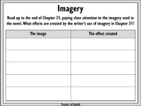 Skellig Lesson 16: Imagine That - Imagery Worksheet