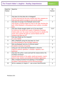 3. Reading Comprehension answers