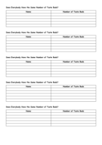 The Human Body and Taste - Results Tables