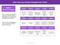 Memory challenge - How homes have changed