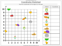 Coordinates on a 2-D Grid - Worksheet