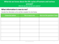 What information is new to me? - Worksheet - Year 5