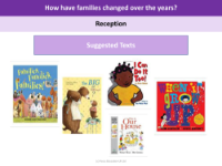 Suggested texts - Changes in family - EYFS
