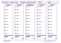 2, 5 & 10 Times Tables