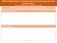 The Industrial Revolution and World Wars - Events that determined the impact of immigration on Britain - Worksheet - Year 6