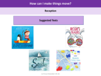 Suggested texts - How can I make things move? - EYFS