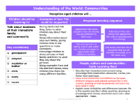 Understanding the World: Communities