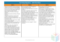 Learning Sequence