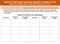 Where do things at the supermarket come from? - Worksheet