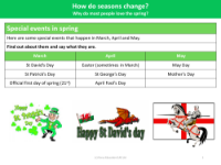 Special events in spring - Worksheet - Year 1