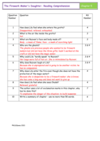 5. Reading Comprehension answers